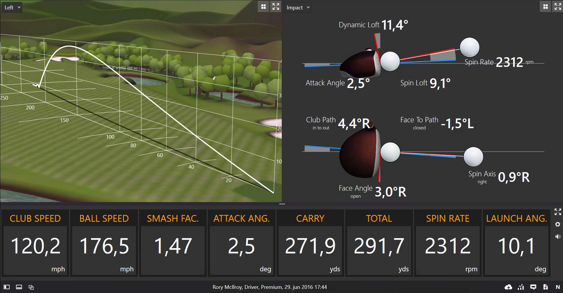 TrackMan 4 PREMIUM